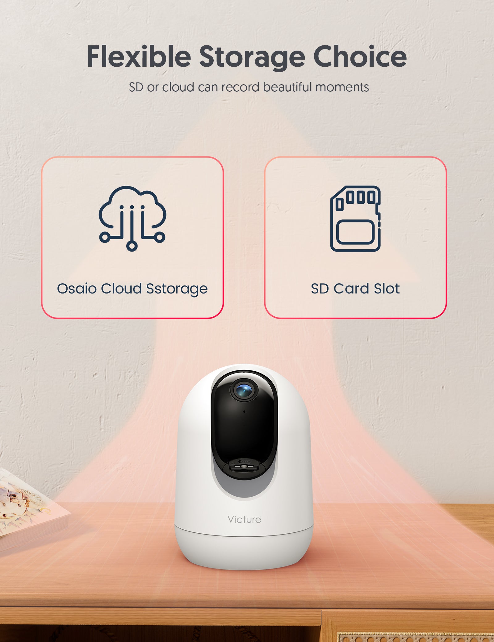 Victure Indoor Pet Camera PC550